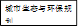城市生态与环保规划